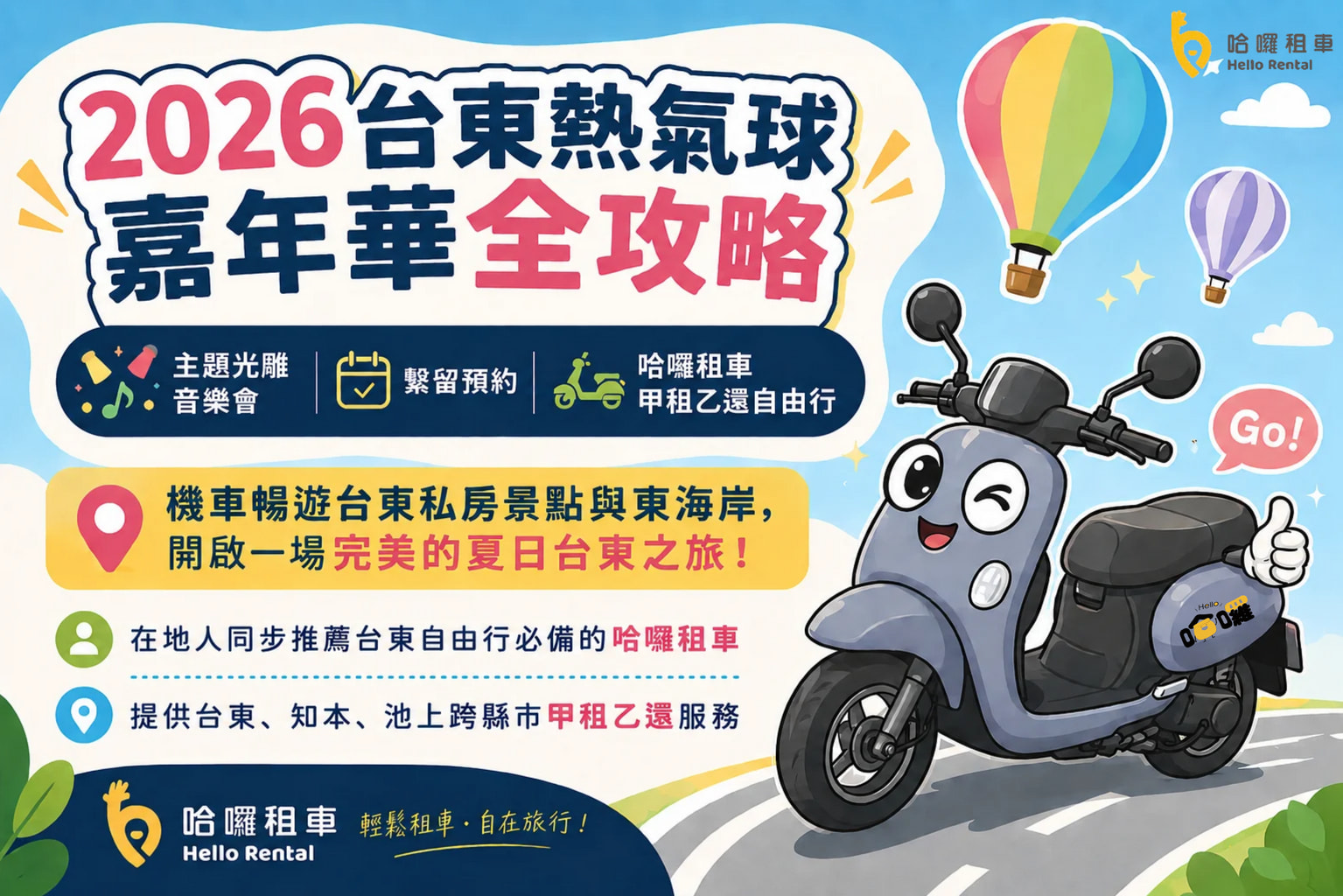 2026台東熱氣球嘉年華全攻略