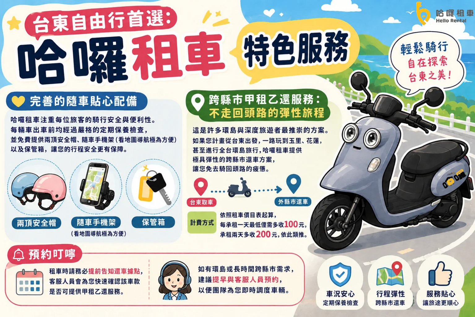 哈囉租車租機車貼心提醒與注意事項