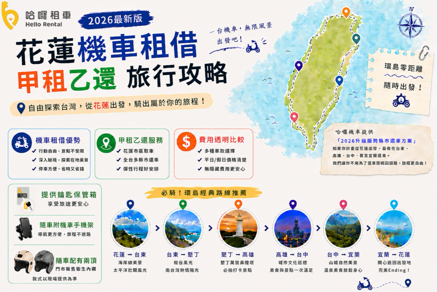 哈囉租車-甲租乙還服務說明-支援花蓮火車站、玉里、台東甚至環島跨縣市還車
