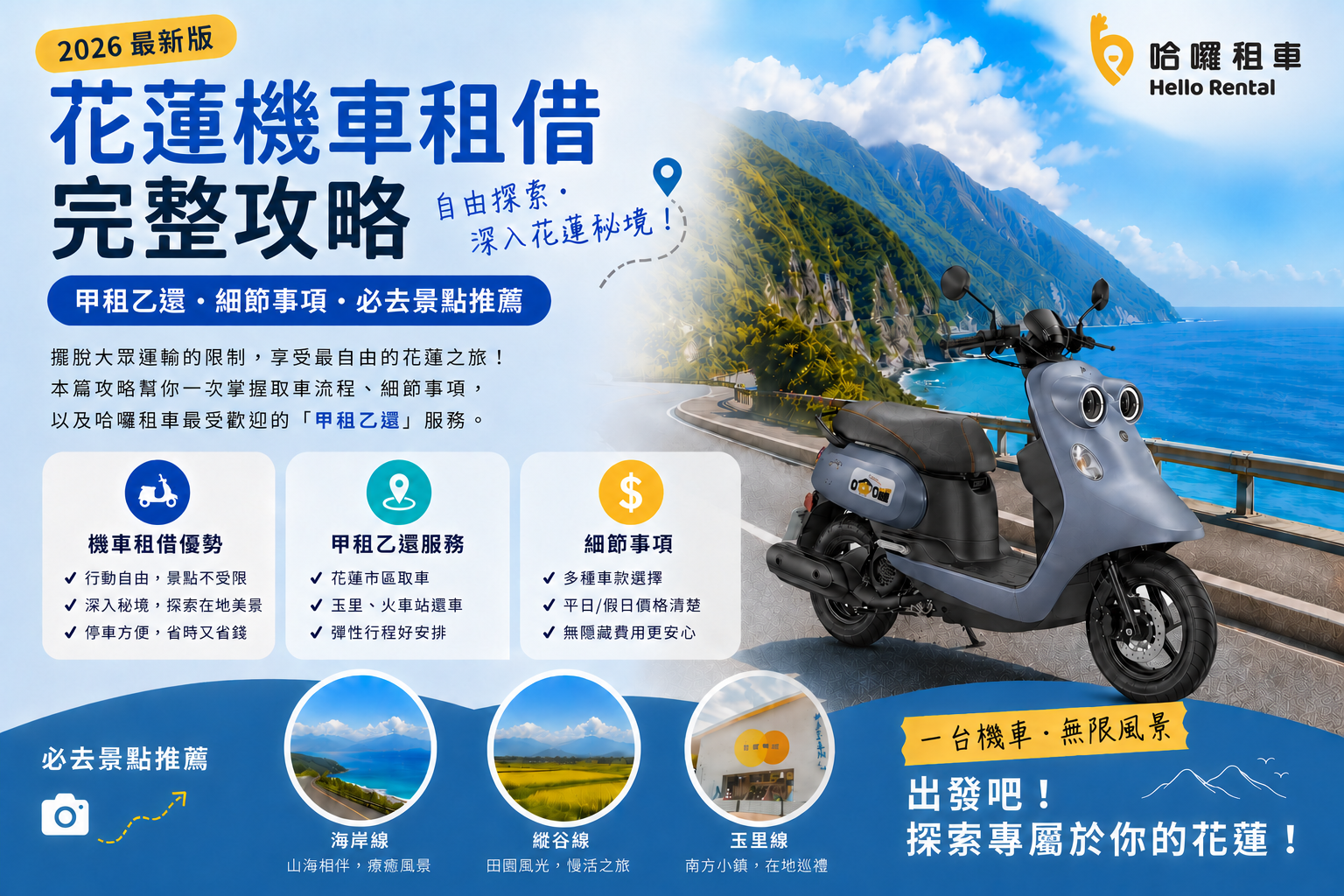 花蓮機車租借完整攻略